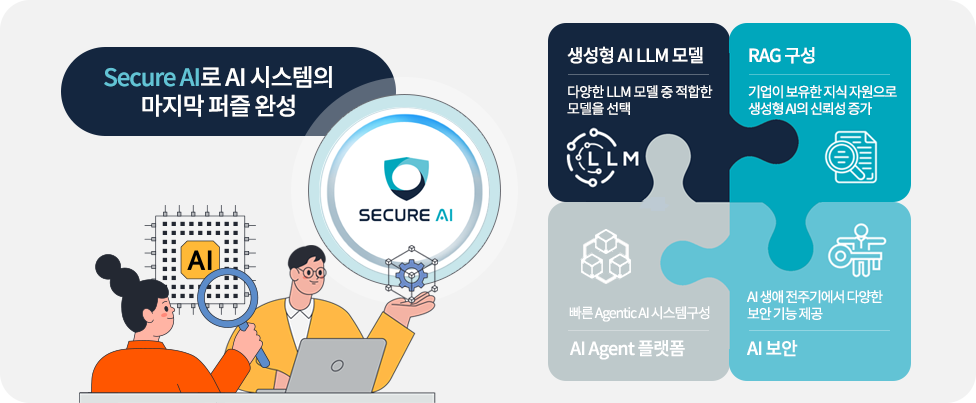 Secure AI 소개 이미지